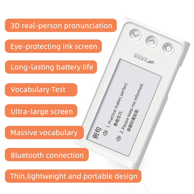 Electronic Word Card