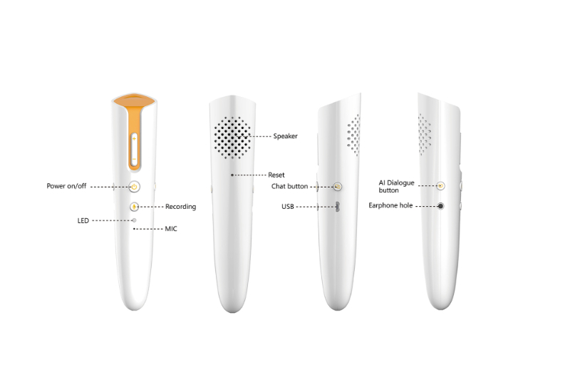 Smart Reading Pen/Smart Talking Pen