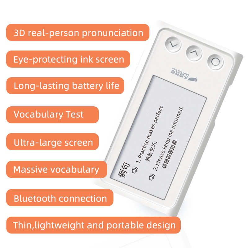 Electronic Word Card